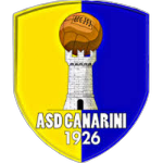 Pol. Canarini 1926 Rocca Dei Papi