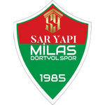 Milas Dörtyolspor