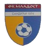 FK Mladost Sandići