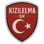 Kizilelma