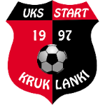 Start Kruklanki