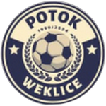 Potok Weklice