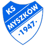 KS Myszków