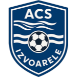 ACS Izvoarele