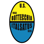 US Bottecchia BS