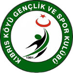 Kıbrısköyü Gençlikspor