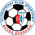 UKS Bzura Ozorków