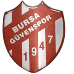 Bursa Güvenspor
