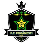 FC Pogăneşti