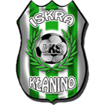 Iskra Kłanino