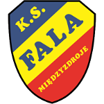 KS Fala Międzyzdroje