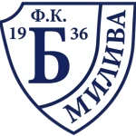FK Budućnost Miliva