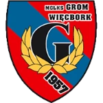 Grom Więcbork