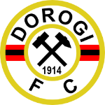 Dorogi FC U19
