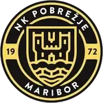 NK Pobrežje