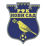 RFK Novi Sad 2025