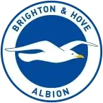 Brighton & Hove Albion U23