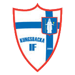 Kungsbacka DFF