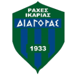 Diagoras Ikarias WFC