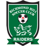 Richmond Hill SC