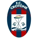 Crotone U17