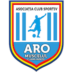 ACS ARO Muscelul Câmpulung Muscel U19