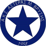 AKS Asteras Megalis Vrysis B