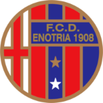 Enotria 1908