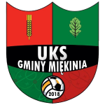 UKS Gminy Miękinia