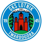 GKS Lotnik Twardogóra