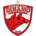 ACS FC Dinamo București U19