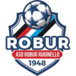 Robur Ruginello