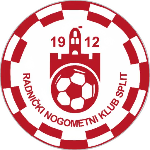 RNK Split 1912 U10