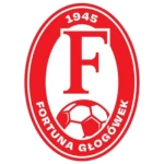 KS Fortuna II Głogówek