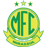 Mirassol U11