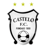 Castelo FC U20
