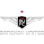Bangkok United U21