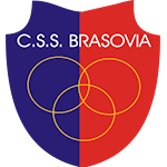 CSȘ Brașovia Brașov U19 II
