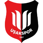 Uşakspor U19