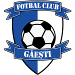 AFC Găești U19
