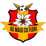 ACS Malu Cu Flori U19