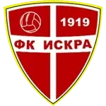 FK Iskra Danilovgrad U19