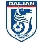 Dalian Yingbo U21