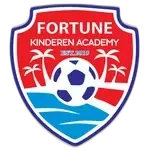 Fortune Kinderen FC