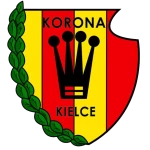 Korona IV Kielce