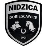 Nidzica Dobiesławice