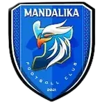Mandalika FC