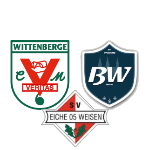 SpG Wittenberge/​Bad Wilsnack/​Weisen U19