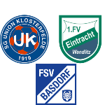 SG Klosterfelde/Wandlitz/Basdorf U19