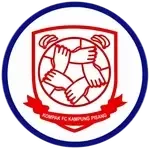Kompak Kampung Pisang
